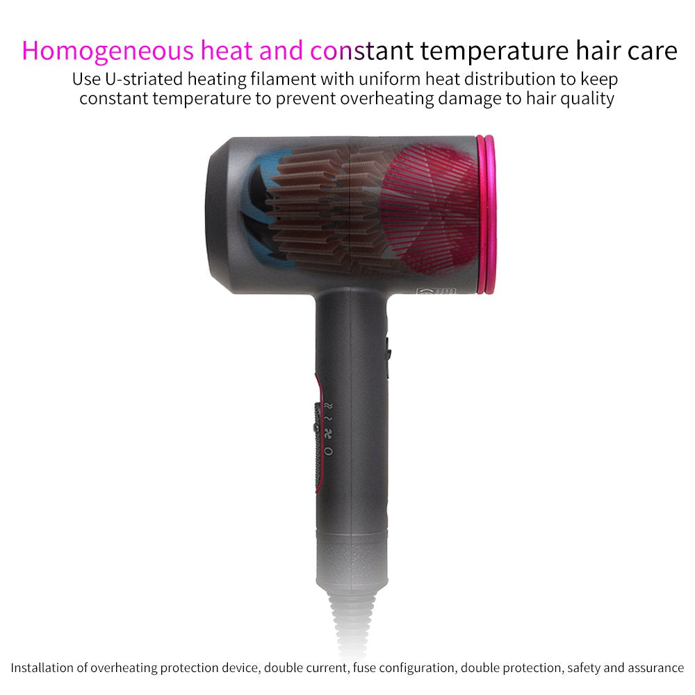 1800W Professional Hair Dryer with Diffuser Ionic Conditioning - Powerful, Fast Hairdryer Blow Dryer,Ac Motor Heat Hot and Cold Wind Constant Temperature Hair Care without Damaging Hair